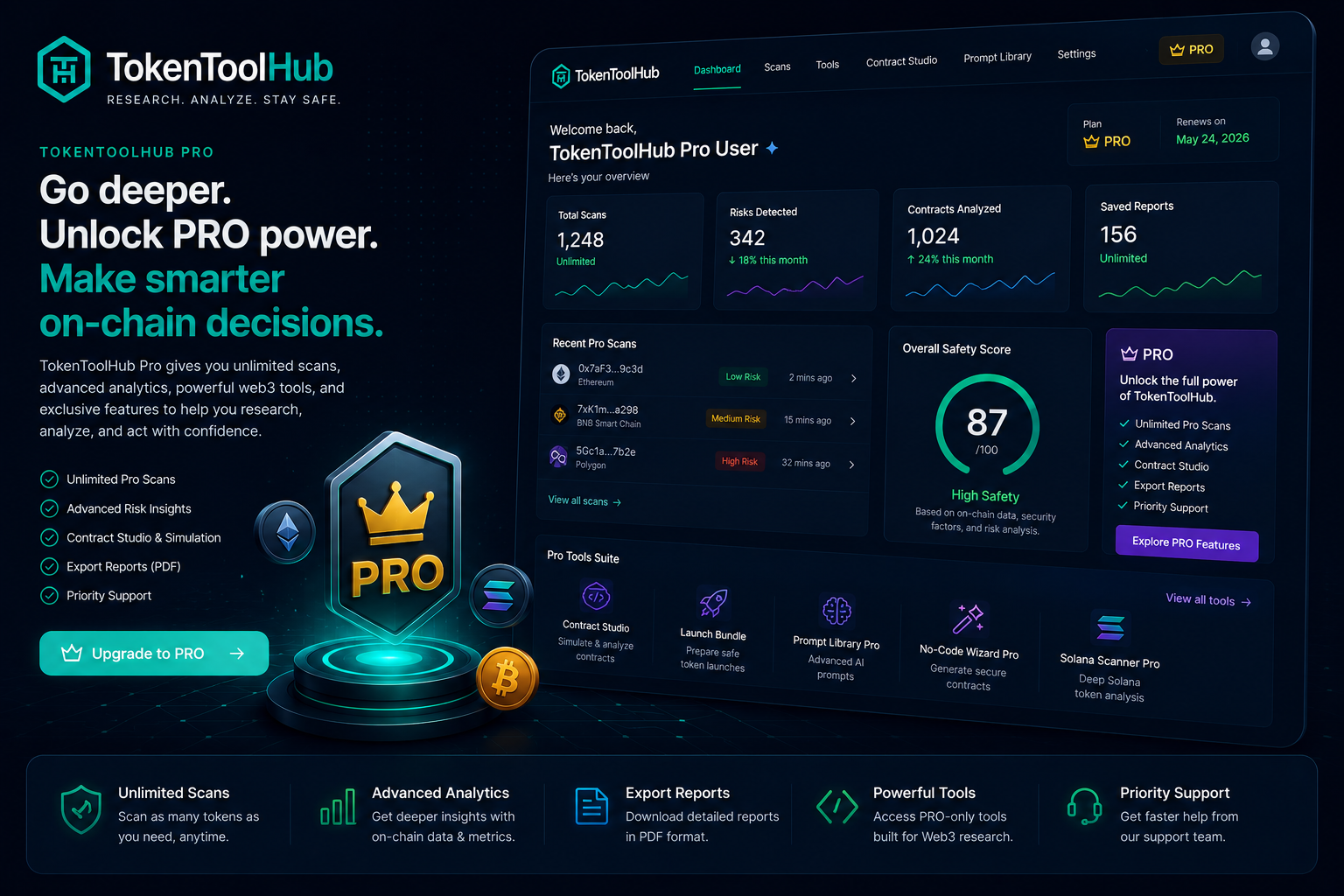 TokenToolHub Pro - TokenToolHub – Web3 Security Tools, Token Research ...